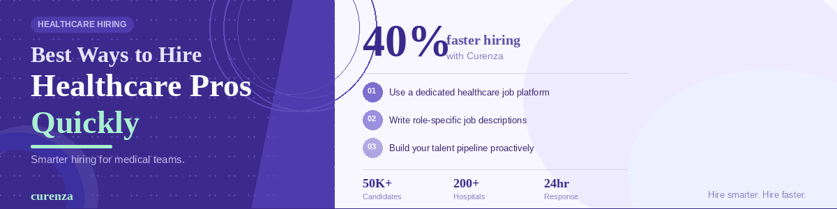 Best Ways to Hire Qualified Healthcare Professionals Quickly